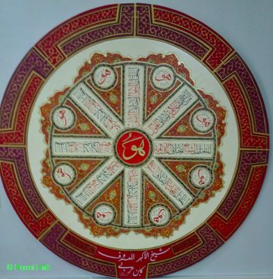 Ibn Arebi's Circle